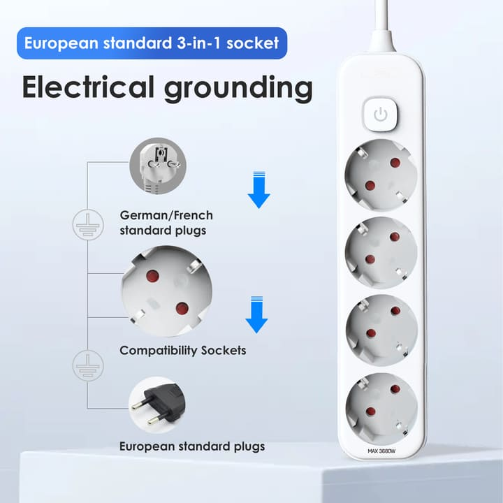 et435 4 holes 3m european high power power strip manufacturer