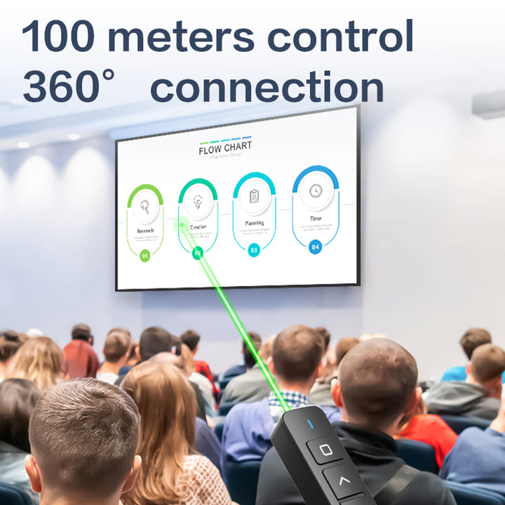 es001 g green laser pen manufacturer